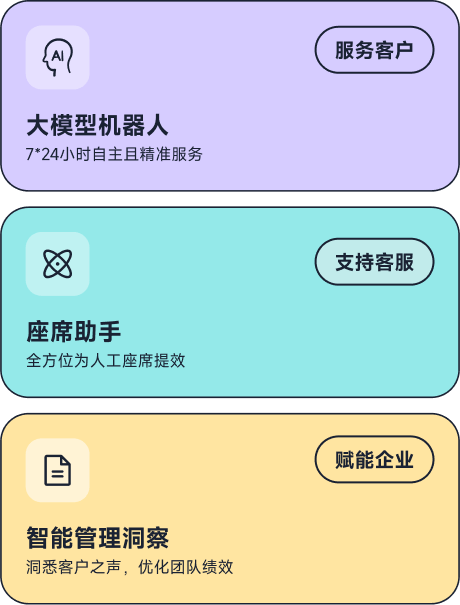 多面性 AI