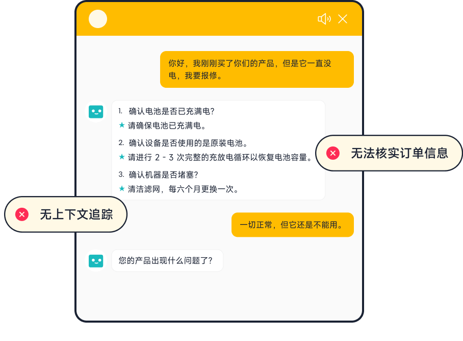 传统在线机器人_智齿科技大模型应用方案对比