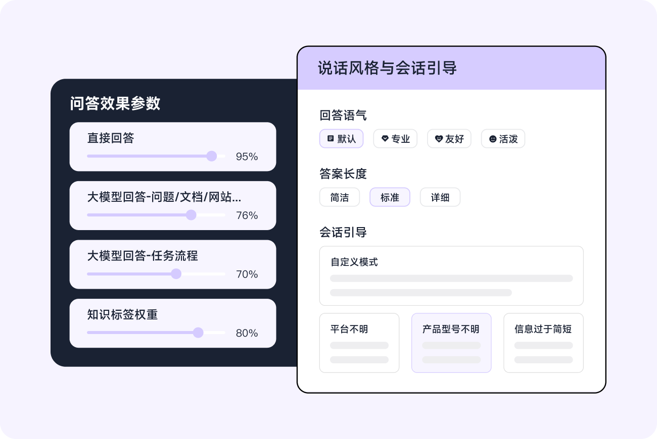 LLM 加持，重新定义智能化_对话更拟真_智齿科技在线客服机器人的核心功能与亮点