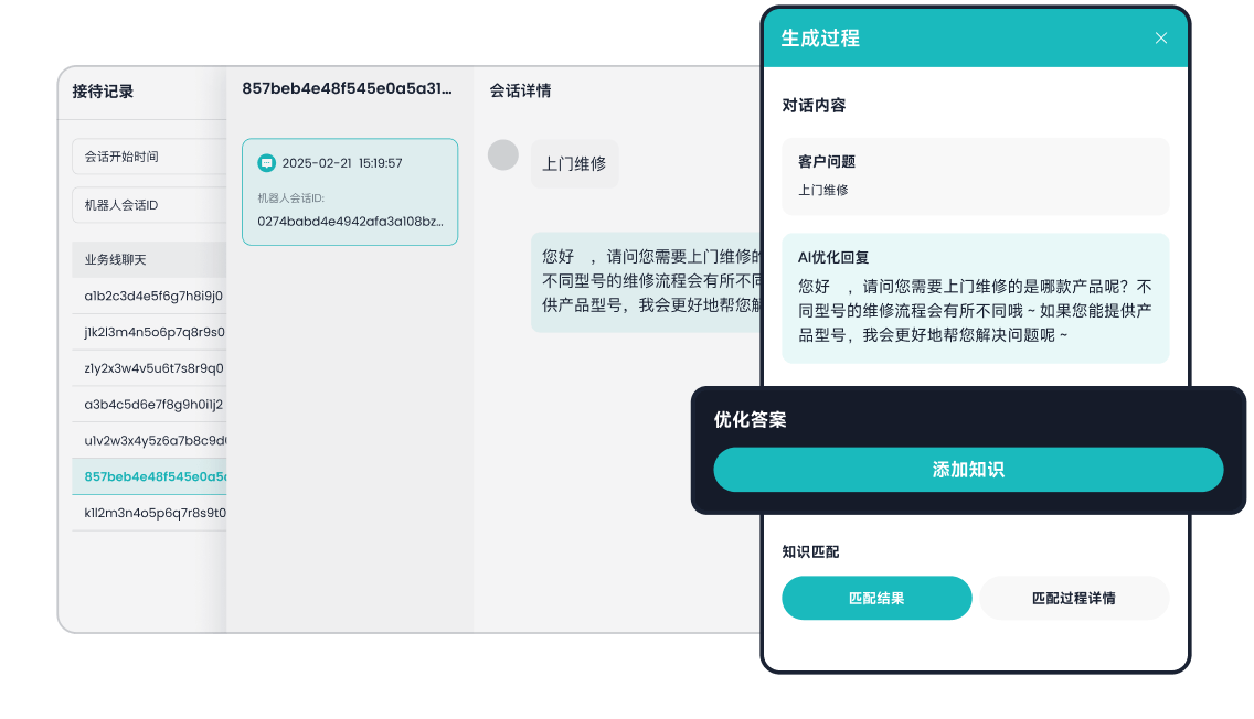 大模型机器人_运营调优_智齿科技大模型方案为客户提效