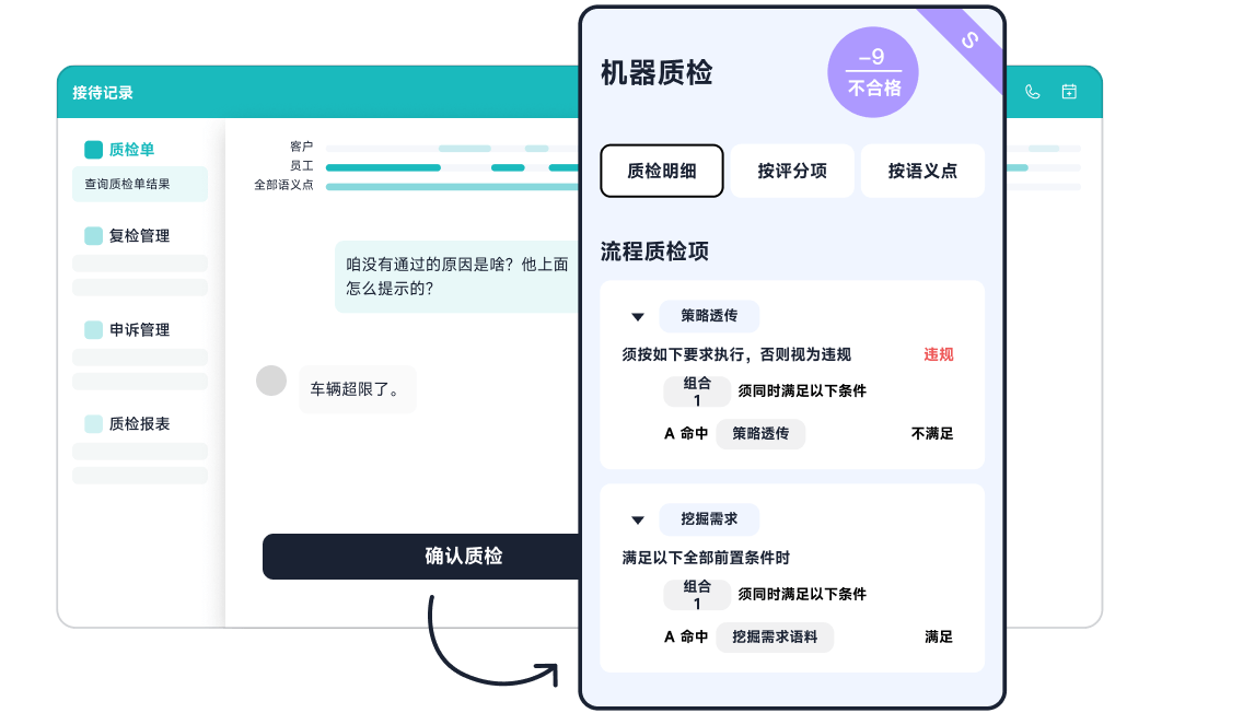智能洞察_智能质检_智齿科技大模型方案为管理者提效