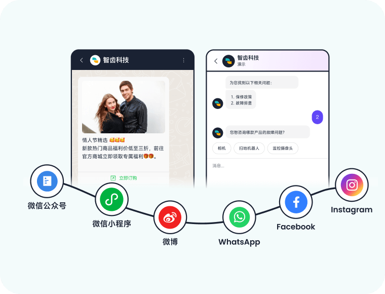 社媒沟通_智齿科技大模型方案的全渠道覆盖4