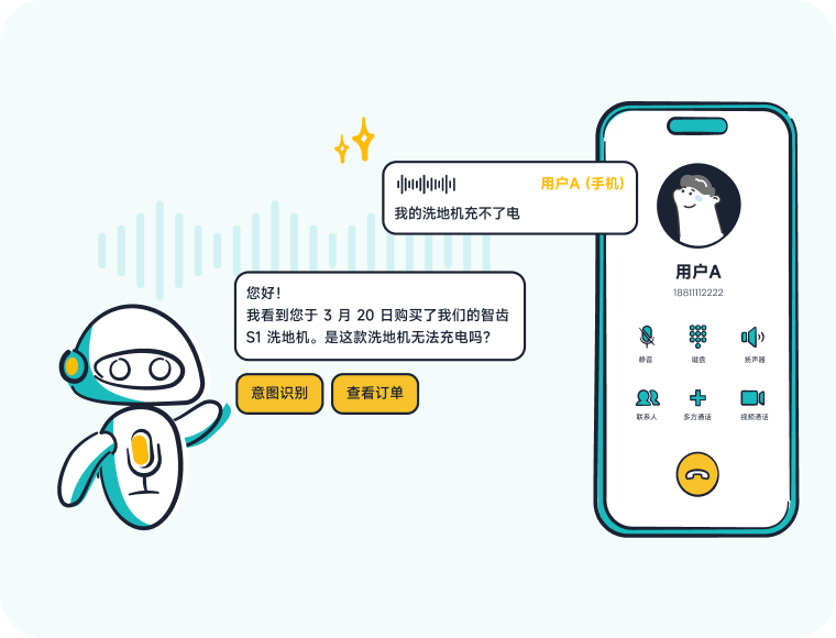 语音呼叫_智齿科技大模型方案的全渠道覆盖2