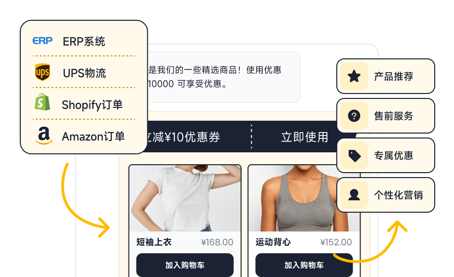 商品推荐_智齿科技大模型方案的全场景应用2