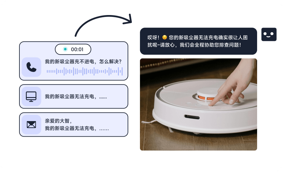 问题处理_智齿科技大模型方案的全场景应用3